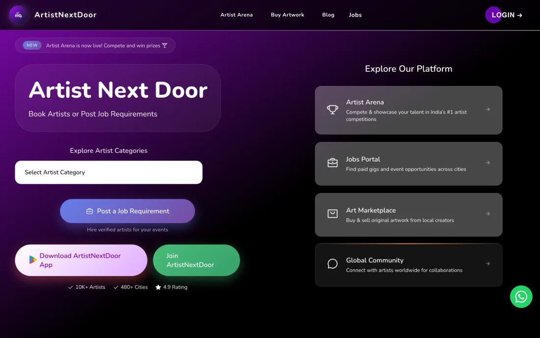 The live ArtistNextDoor homepage: book artists or post job requirements, with artist arena, jobs portal and art marketplace entries.